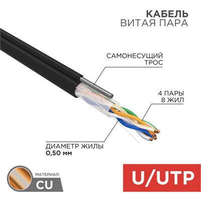 Кабель витая пара U/UTP, CAT 5e, PE, 4PR, 24AWG, OUTDOOR, SOLID, черный, с тросом, 305м, REXANT 01-1946 - фото 11790