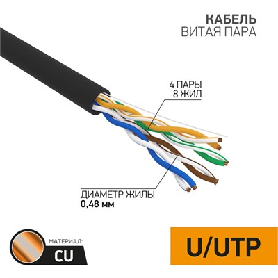 Кабель витая пара U/UTP, CAT 5e, PE, 4PR, 24AWG, OUTDOOR, SOLID, черный, 305м PROconnect 01-1954 - фото 11801