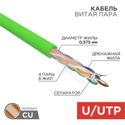Кабель витая пара U/UTP, CAT 6, нг(А)-HFLTx, 4х2х0,575мм, 23AWG, INDOOR, SOLID, зеленый, 305м REXANT 01-1972 - фото 11810