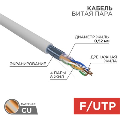 Кабель витая пара F/UTP, CAT 5e, PVC, 4х2х0,52 мм, 24AWG, INDOOR, SOLID, серый, 305 м REXANT PRO 02-2025 - фото 12411