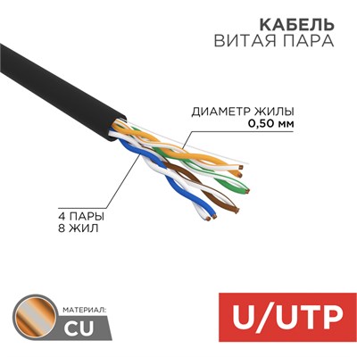 Кабель витая пара U/UTP, CAT 5e, PE, 4PR, 24AWG, OUTDOOR, SOLID, черный, 305м, РФ REXANT 01-0045-R - фото 71993