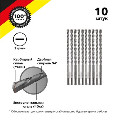 Бур по бетону 8x160x100мм SDS PLUS (10 шт) KRANZ KR-91-0012-4 - фото 84674